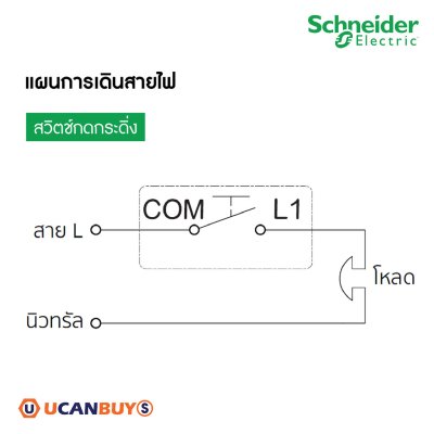 Schneider Electric สวิตช์กดกระดิ่ง ขนาดไซส์ S 10A 250V รุ่น Miluz E รหัส M3TS31_BP_WE | Ucanbuys