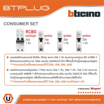 BTicino ชุดตู้คอนซูเมอร์ ยูนิต 1เฟส 2สาย 240โวลท์ (ปลั๊ก-อิน) 4ช่อง + เมนกันดูด RCBO 32A + เบรกเกอร์ลูกย่อย