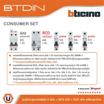 BTicino ชุดตู้คอนซูมเมอร์ยูนิต BTDIN 8ช่อง (แบบเกาะราง)+MCB 2P 63A+RCD 2P 40A