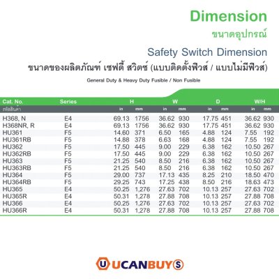 Schneider Electric Safety Switch 30A 3 เฟส 600VAC เซฟตี้สวิตช์ แบบติดตั้งฟิวส์ได้ ใช้ภายนอกอาคาร | H361RB