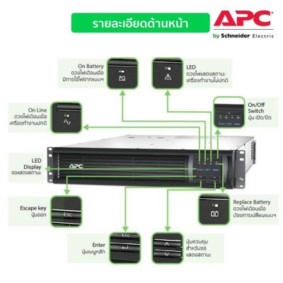 Schneider Electric APC เครื่องสำรองไฟ แบบแร็ค 2U (3000VA/2700Watt) AVR Sinewave มี SmartConnect | SMT3000RMI2UC