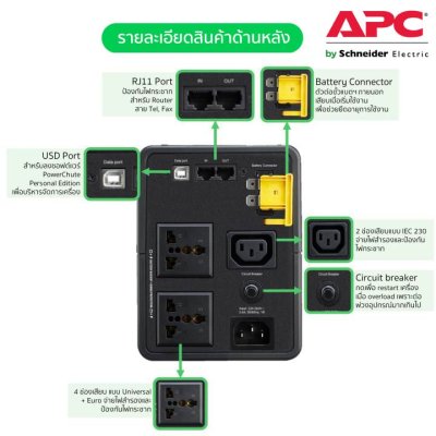 Schneider Electric APC เครื่องสำรองไฟ (750VA/410Watt) ระบบ LineInteractiveใช้คู่กับ Server Network | BX750MI-MS