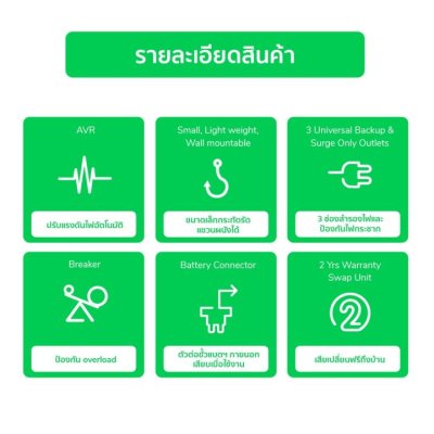 Schneider Electric APC เครื่องสำรองไฟ (625VA/325Watt) 230V, AVR, Floor type, 4 Universal Outlets, Breaker | BX625CI-MS