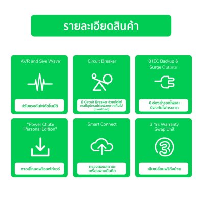 Schneider Electric APC เครื่องสำรองไฟ UPS 100VA/600WATT AVR Sinewave 8 Smartconnect | SMC1000IC