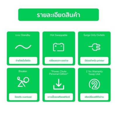 Schneider Electric APC เครื่องสำรองไฟ สำหรับคอมพิวเตอร์ (500VA/300Watt) 230V, มี PowerChute, 4IEC & 1 Surge | BK500EI