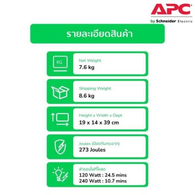 Schneider Electric APC เครื่องสำรองไฟ 1200VA 650WATT สำหรับเกมส์มิ่ง ระดับสูง AVR, 4 Universal Outlets | BX1200MI-MS