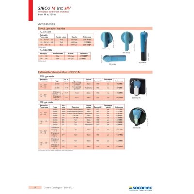 Socomec Rotary Handle Round M00 Type Blue Direct Mount 2-Position | 22995012