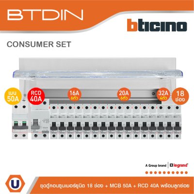 BTicino ชุดตู้คอนซูมเมอร์ยูนิต BTDIN 18ช่อง (แบบเกาะราง)+MCB 2P 50A+RCD 2P 40A
