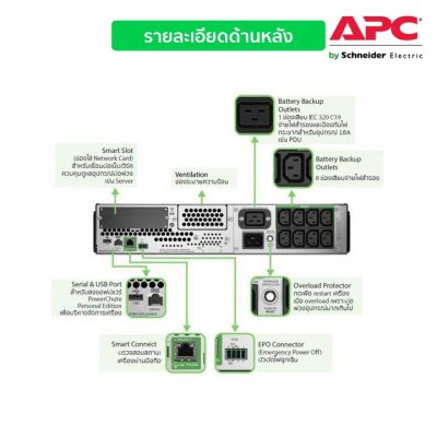 Schneider Electric APC เครื่องสำรองไฟ แบบแร็ค 2U (2200VA/1980Watt) AVR Sinewave มีSmartConnect | SMT2200RMI2UC