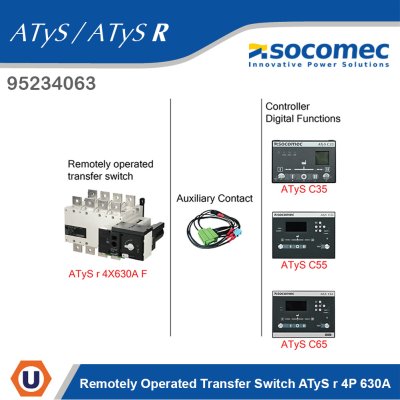 Socomec Remotely Operated Transfer Switch ATyS r 4P 630A | 95234063