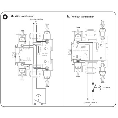 Schneider Electric กล่องเสียงกระดิ่งแบบลอย 1 ทาง รุ่น Concept | CCT99AC220