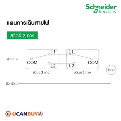 Schneider Electric ชุดสวิตช์สองทาง 6ตัว พร้อมฝาครอบขนาด 6ช่อง 16A 250V สีขาว รุ่น Miluz E
