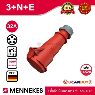 MENNEKES 14520 (รหัสเดิม 6) ปลั๊กตัวเมียกลางทาง (3P+N+E) 32A 400V IP44