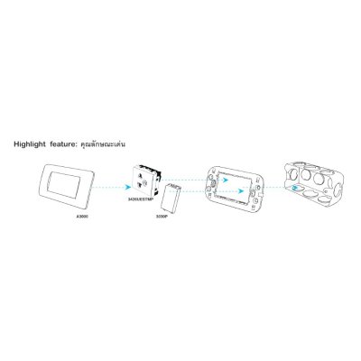 Schneider สวิตช์สองทาง 16A 250V พร้อมพรายน้ำ รุ่น Concept ขนาด 1 ช่อง | 3031P_2_3M_F