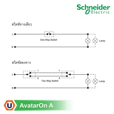 Schneider Electric ชุดสวิตช์สองทาง 2 ช่อง+สวิตช์ไฟหรี่ขนาด 1 ช่องพร้อมฝาครอบ สีเทา รุ่น AvatarOn A