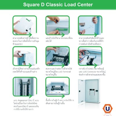 Schneider Electric ชุดตู้โหลดเซ็นเตอร์สแควร์ดีเฟรม 250A ขนาด 42 ช่อง + เมนเบรกเกอร์ 250A, 25kA + ลูกย่อย ขนาด 32A/20A/16A