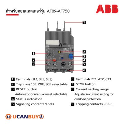 ABB Electronic Overload Relay EF19 - 6.3, 1.9 - 6.3A - EF19 - 6.3 | 1SAX121001R1104