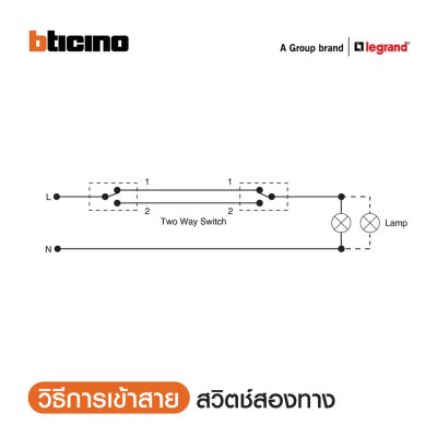 BTicino ชุดสวิตซ์สองทาง Size S พร้อมฝาครอบ 2ช่อง สีเงิน | Matix