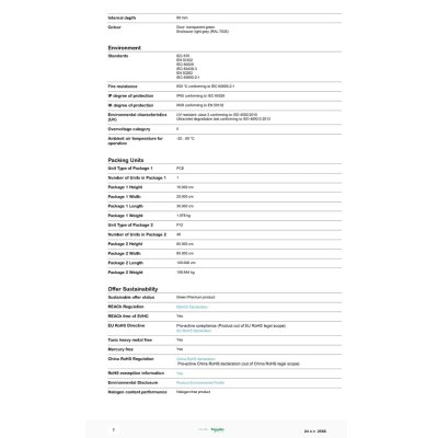 Schneider Electric ตู้กันน้ำรุ่น KAEDRA ขนาด12 ช่อง IP65 เหมาะสำหรับใช้เป็นตู้ใส่เบรกเกอร์ EV Charger l 13431
