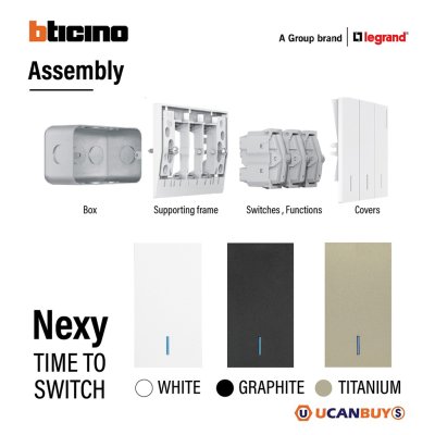 แพ็ค4 | BTicino ชุดสวิตช์ทางเดียว ขนาด 2ช่อง มีพรายน้ำ สีไทเทเนียม 1Way Switch 2Gang Titanium | Nexy