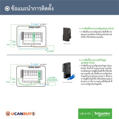 Schneider Electric SET ตู้แสควร์ดี 4 ช่อง+เมนเบรกเกอร์100A+ลูกย่อยเซอร์กิตเบรกเกอร์ 32A/20A/16A ครบชุดพร้อมใช้ ตู้ไฟ1เฟส2สาย 240V