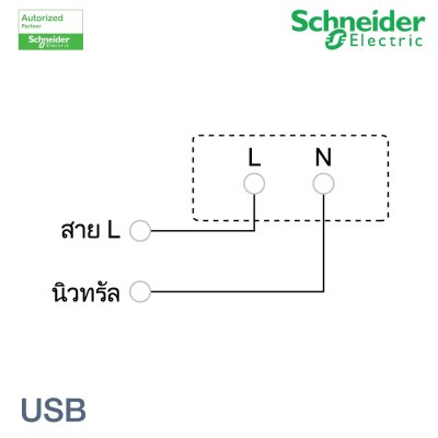 Schneider ชุดเต้ารับUSB 2ตัว+ฝาอุดช่องว่าง พร้อมฝาครอบ 3ช่อง สีน้ำตาล | Zencelo