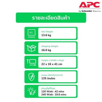 Schneider Electric APC เครื่องสำรองไฟ Line-interactive SMV 1000VA 230V Universal Outlet | SMV1000I-MS
