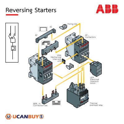 ABB Thermal Overload Relay TF96 - 51, 40 - 51A - TF96 - 51 - 1SAZ911201R1001 | TF96 - 51