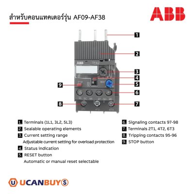 ABB Thermal Overload Relay TF42 - 10, 7.60 - 10.0A - TF42 - 10 - 1SAZ721201R1043 | TF42 - 10