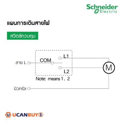Schneider Electric สวิตช์ควบคุม ขนาดไซส์ S 10A 250V รุ่น Miluz E รหัส M3TS31_ROL