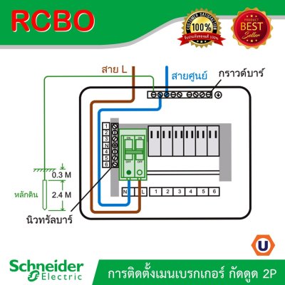 Schneider Electric เมนเซอร์กิตเบรกเกอร์ ป้องกันไฟรั่ว/ไฟดูดชนิด 2โพล10kA16แอมป์ QO216C10RCBO30