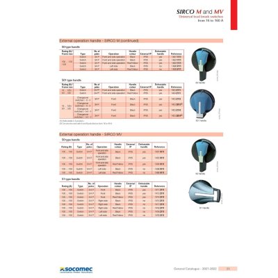 Socomec Rotary Handle IP55 Black Indication I-0 | 14811111