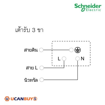 Schneider : ชุดเต้ารับเดี่ยว 3 ขา + เต้ารับUSB Type A 1 ช่อง สลับสีเทา-ดำ พร้อมหน้ากากสีดำ 3 ช่อง | AvatarOn A |Ucanbuys
