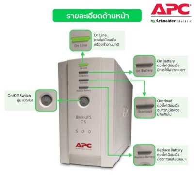 Schneider Electric APC เครื่องสำรองไฟ สำหรับคอมพิวเตอร์ (500VA/300Watt) 230V, มี PowerChute, 4IEC & 1 Surge | BK500EI