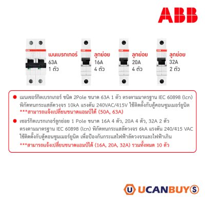 ABB ชุดตู้คอนซูมเมอร์ยูนิต 1เฟส240 โวลท์ 12ช่อง เมนเบรกเกอร์ 63A พร้อมลูกย่อย 16A/20A/32A
