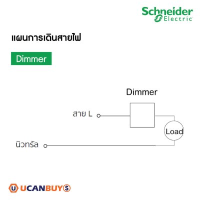 Schneider Electric ชุดสวิตช์ไฟหรี่แบบปุ่มหมุน เปิด-ปิดในตัว 220-240V พร้อมฝาครอบสีขาว รุ่น Miluz E