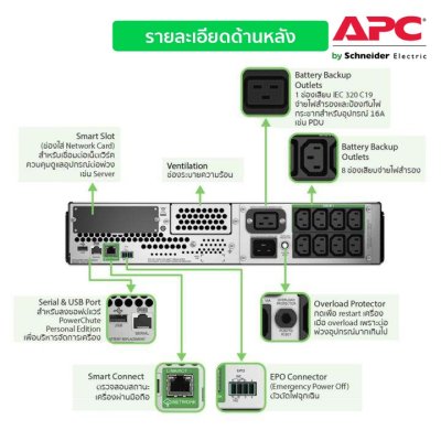 Schneider Electric APC เครื่องสำรองไฟ แบบแร็ค 2U (3000VA/2700Watt) AVR Sinewave มี SmartConnect | SMT3000RMI2UC
