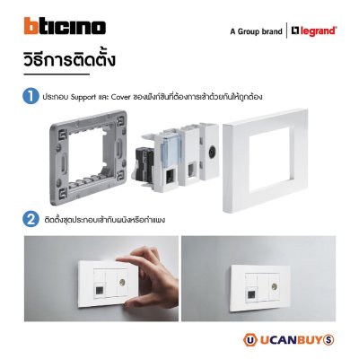 BTicino ชุดเต้ารับคอมพิวเตอร์ (LAN) CAT6+เต้ารับโทรทัศน์ พร้อมฝาครอบสีขาว White รุ่น Nexy