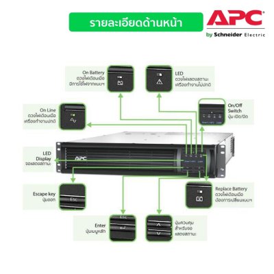 Schneider Electric APC เครื่องสำรองไฟ แบบแร็ค 2U (2200VA/1980Watt) AVR Sinewave มีSmartConnect | SMT2200RMI2UC