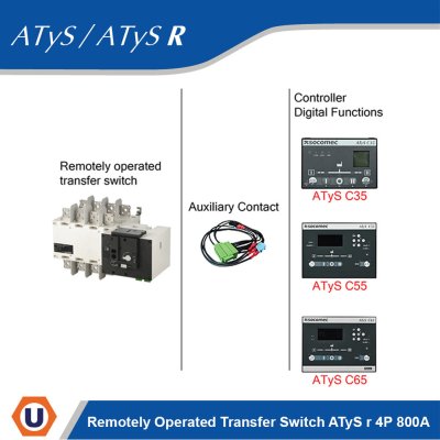 Socomec Remotely Operated Transfer Switch ATyS r 4P 800A | 95234080