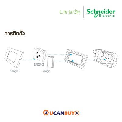 Schneider ชุดเต้ารับ USB 2.1A ขนาด 1ช่อง + ปลั๊กเดี่ยว + ฝาครอบ รุ่น Concept
