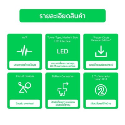 Schneider Electric APC เครื่องสำรองไฟ 1200VA 650WATT สำหรับเกมส์มิ่ง ระดับสูง AVR, 4 Universal Outlets | BX1200MI-MS