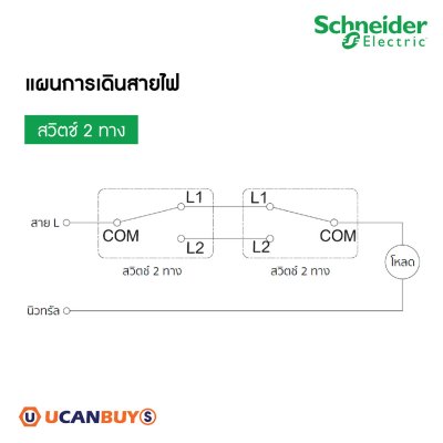 Schneider Electric ชุดสวิตช์สองทาง+ เต้ารับเดี่ยว 3ขา 16A 250V หน้ากากสีสเตนเลส รุ่น Miluz E