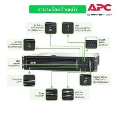 Schneider Electric APC เครื่องสำรองไฟ แบบแร็ค 2U 1000VA, Rack Mount, LCD 230V with SmartConnect Port | SMT1000RMI2UC