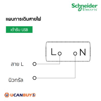 Schneider Electric ชุดเต้ารับ USB Type A+C+เต้ารับเดี่ยว 3ขา 16A 250V ขนาด 3x3 สีขาว รุ่น Miluz E