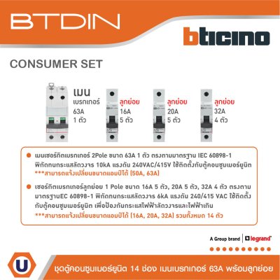 BTicino ชุดตู้คอนซูมเมอร์ยูนิต BTDIN 14ช่อง (แบบเกาะราง) พร้อมเมนเบรกเกอร์ 2P 63A + เบรกเกอร์ลูกย่อย