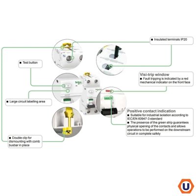 Schneider Electric Acti9 iID RCCB 4P 63A 300mA type AC (ป้องกันไฟดูด ไฟรั่ว) | A9R74463