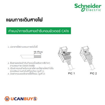 Schneider Electric ชุดเต้ารับคอมพิวเตอร์ CAT6+เต้ารับเดี่ยว 3ขา พร้อมฝาครอบขนาด 3x3 สีขาว | Miluz E