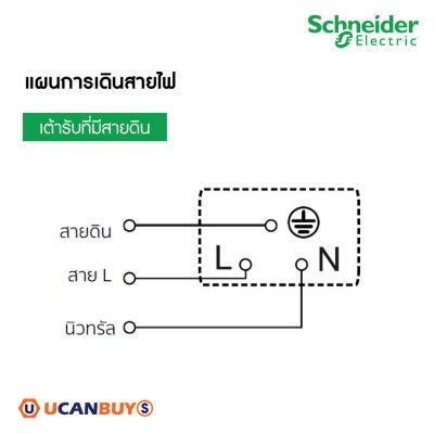 Schneider Electric ชุดสวิตช์ทางเดียว + เต้ารับคู่ 3ขา 16A 250V สีขาว รุ่น Miluz E