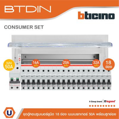 BTicino ชุดตู้คอนซูมเมอร์ยูนิต BTDIN 18ช่อง (แบบเกาะราง) พร้อมเมนเบรกเกอร์ 2P 50A + เบรกเกอร์ลูกย่อย